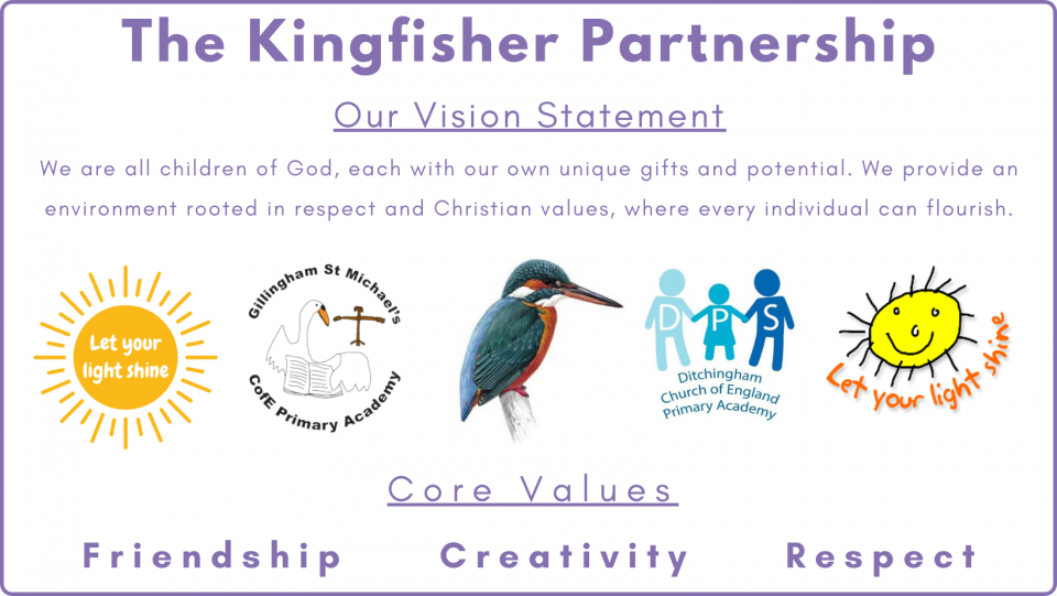 The Kingfisher Partnership (1)